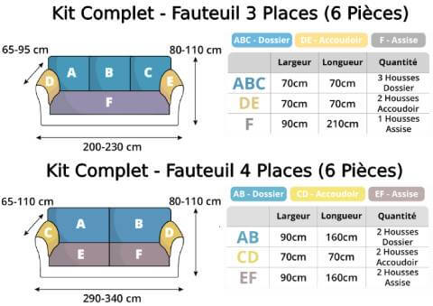 Housse de Fauteuil Matelassée Jaune Moutarde – Élégance et Protection pour Votre Salon
