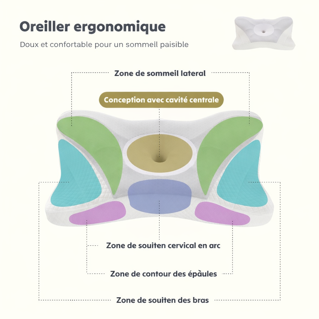 Oreiller cervical, oreiller ergonomique rafraîchissant en mousse à mémoire de forme, oreiller orthopédique à double hauteur avec soutien latéral