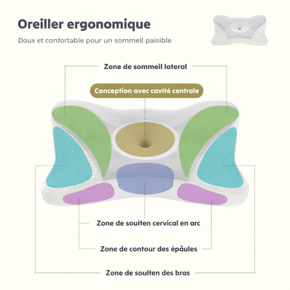 Oreiller cervical, oreiller ergonomique rafraîchissant en mousse à mémoire de forme, oreiller orthopédique à double hauteur avec soutien latéral
