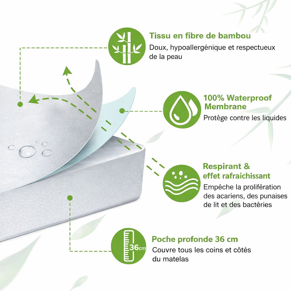 Protège-matelas imperméable en bambou, entièrement ajusté, pour matelas simple, double, queen ou king size